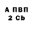 ГАШ Cannabis Aleksey Vermillion